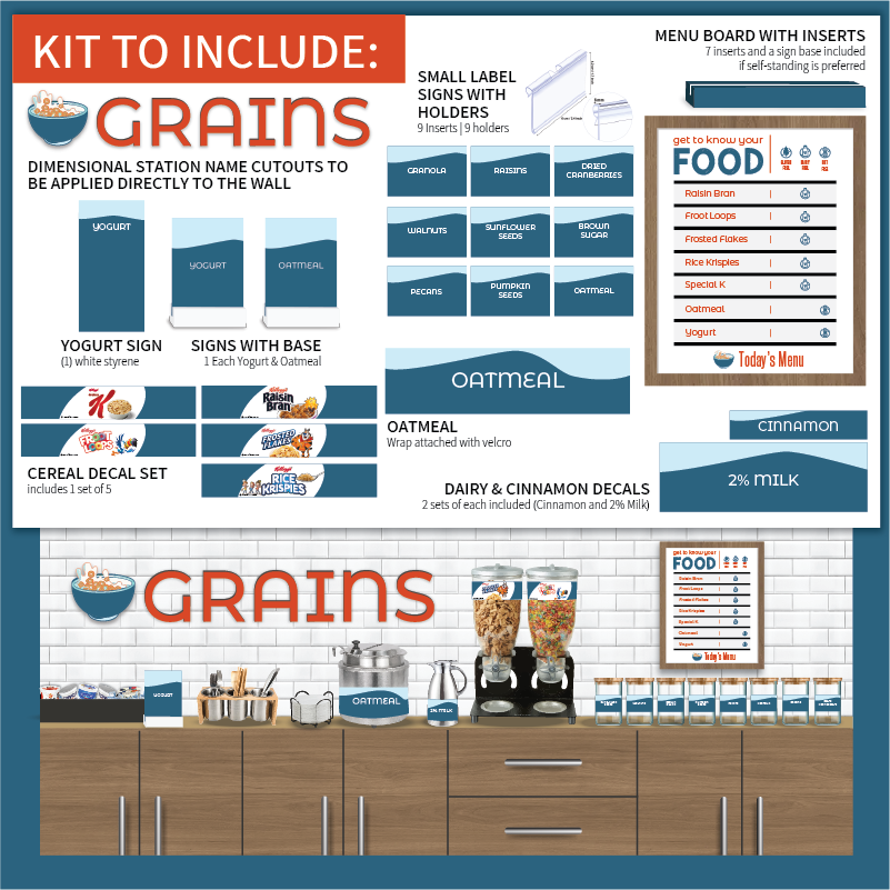 GRAINS Station